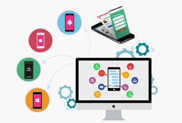 Custom Software Development